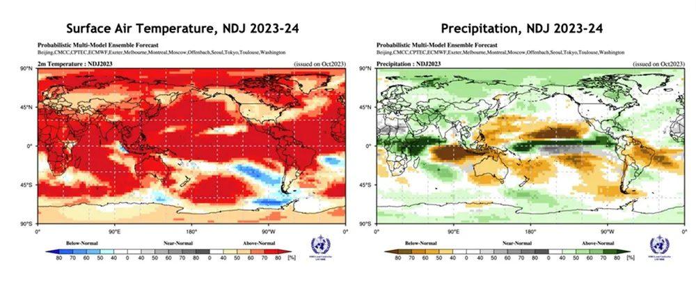 El Niño deve durar pelo menos até abril de 2024